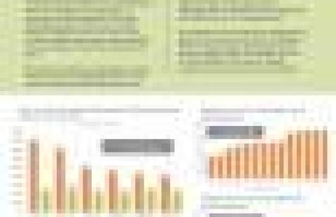 spot analysis payment variation by payer report cover